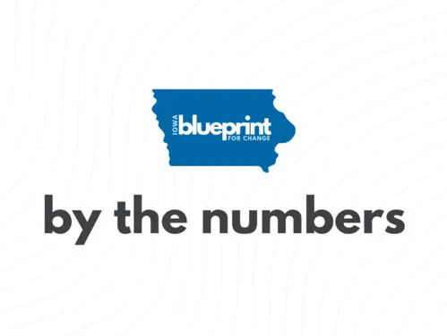 The Numbers on Iowa Blueprint for Change's Participants