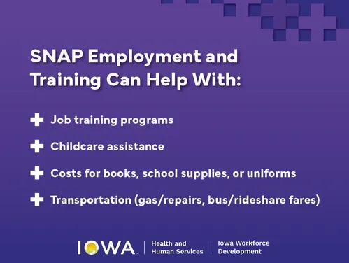 SNAP Employment and Training Can Help With: Job Training programs, childcare assistance, cost for books, school supplies, or uniforms, and transportation. 
