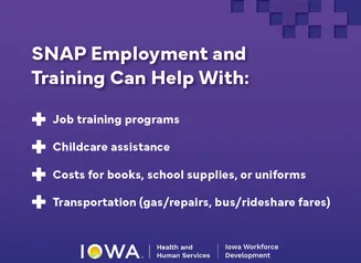 SNAP Employment and Training Can Help With: Job Training programs, childcare assistance, cost for books, school supplies, or uniforms, and transportation. 