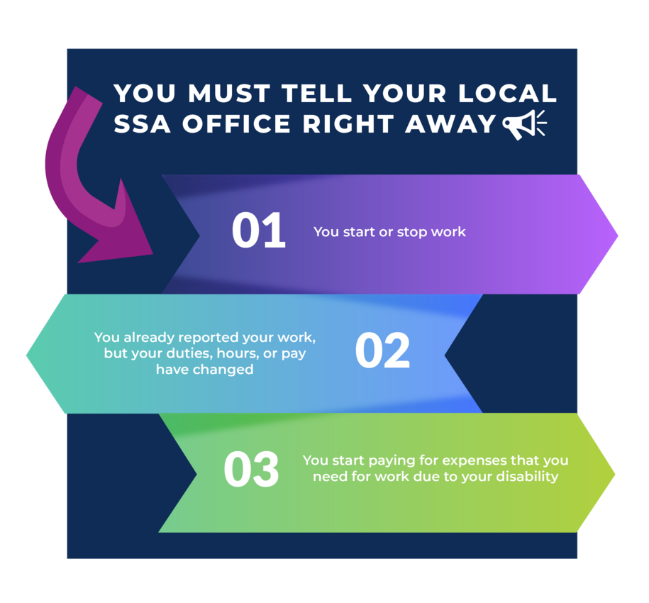 Changes in Status reasoning to contact Social Security